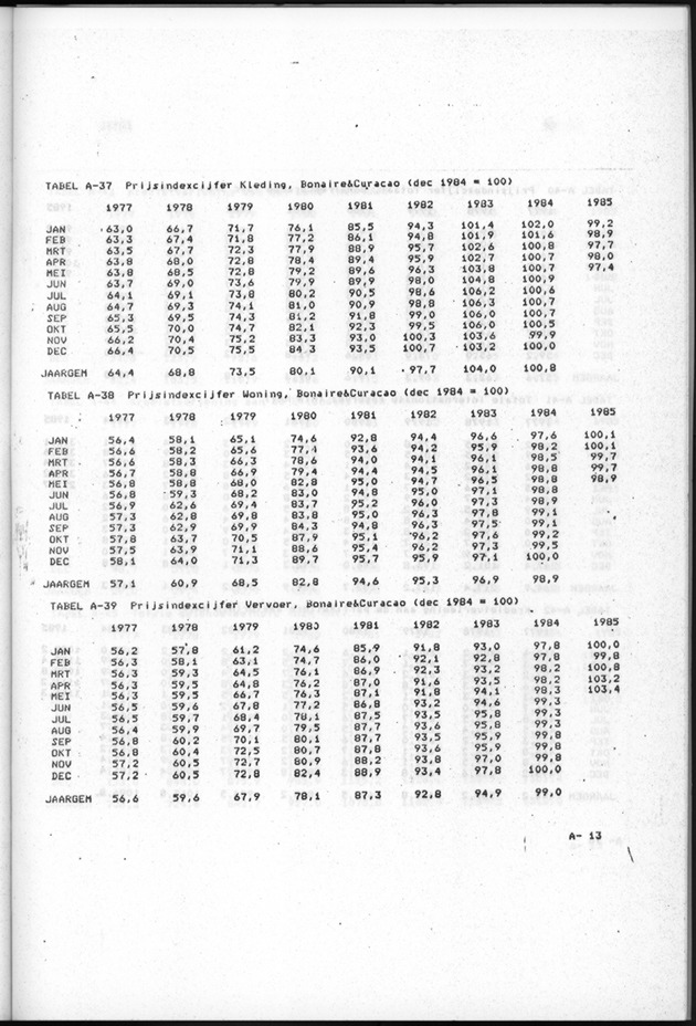Economisch Profiel Augustus 1985, Nummer 2 - Page 41