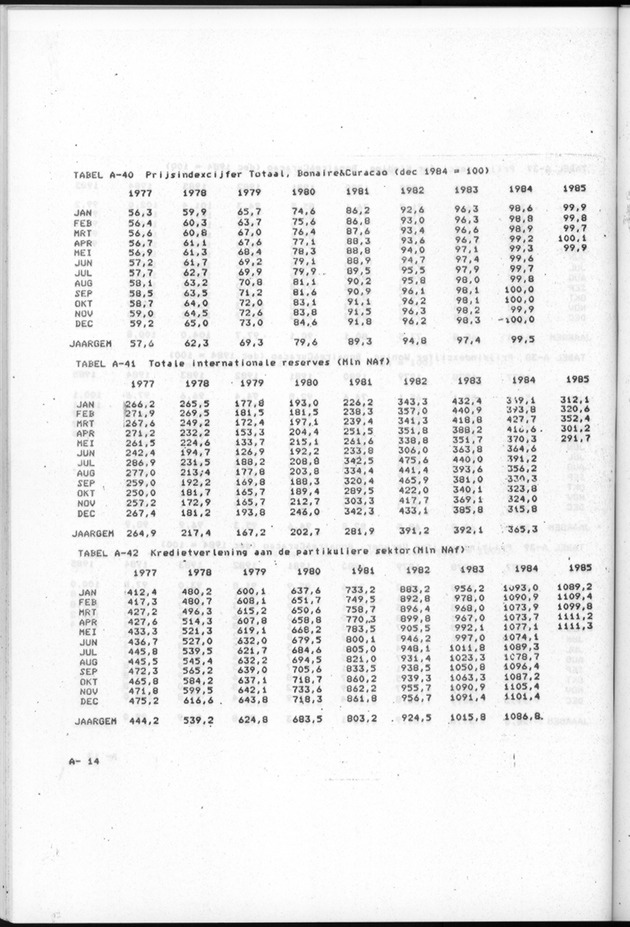 Economisch Profiel Augustus 1985, Nummer 2 - Page 42