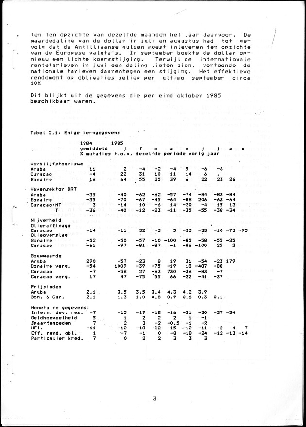 Economisch Profiel Oktober 1985, Nummer 3 - Page 3