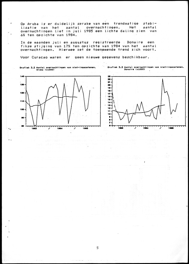 Economisch Profiel Oktober 1985, Nummer 3 - Page 5