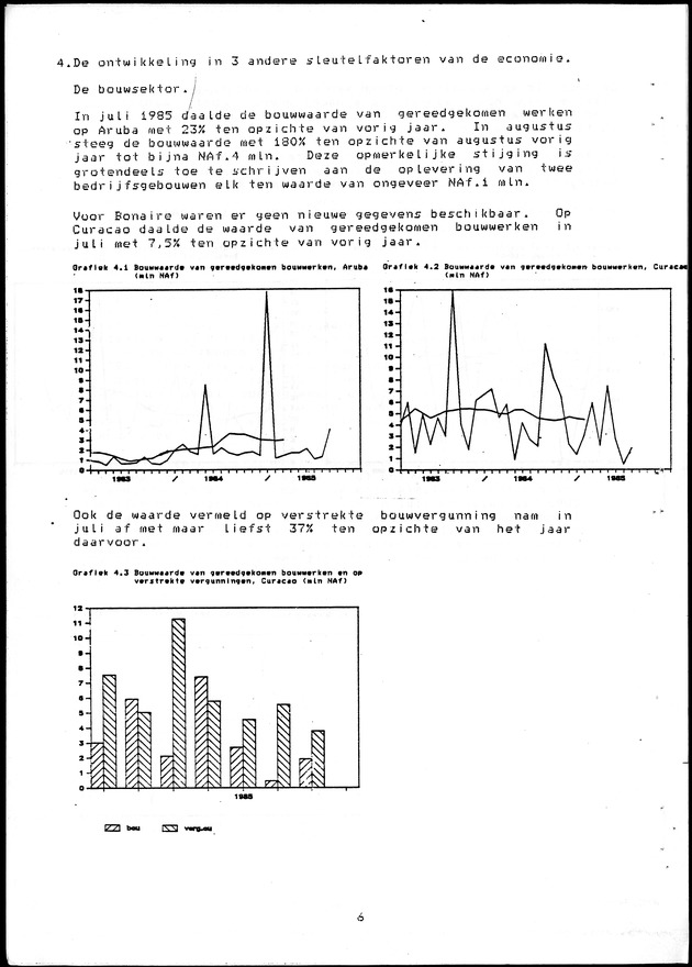 Economisch Profiel Oktober 1985, Nummer 3 - Page 6
