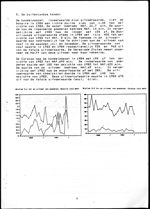 Economisch Profiel Oktober 1985, Nummer 3 - Page 9