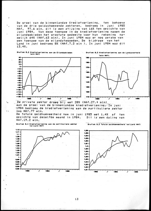 Economisch Profiel Oktober 1985, Nummer 3 - Page 13