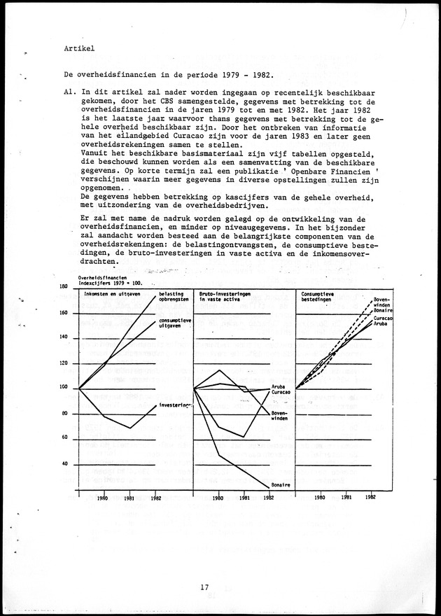 Economisch Profiel Oktober 1985, Nummer 3 - Page 17