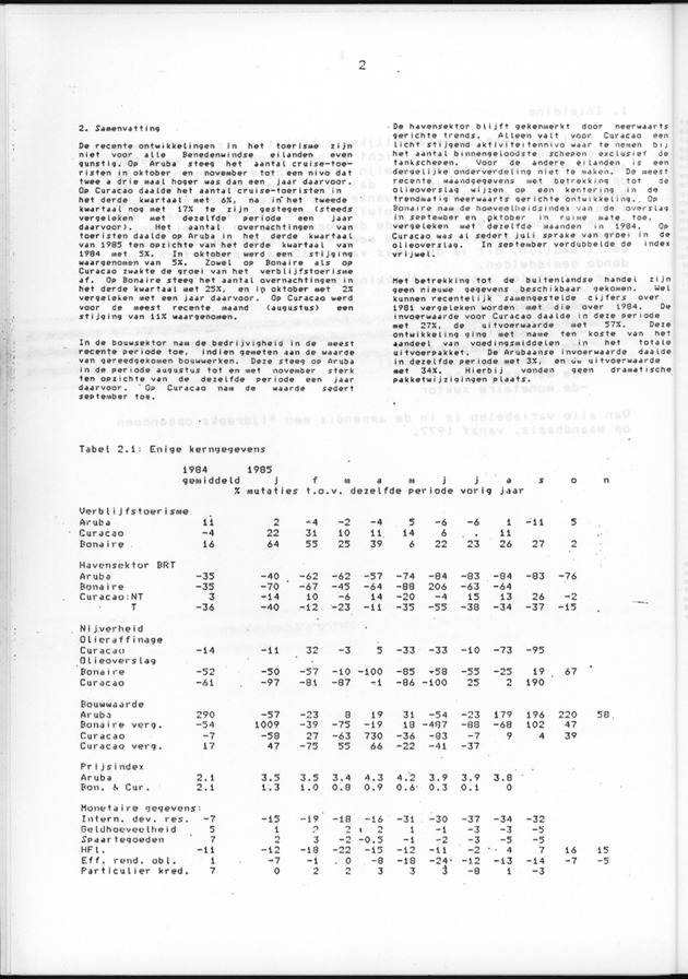 Economisch Profiel December 1985, Nummer 4 - Page 2