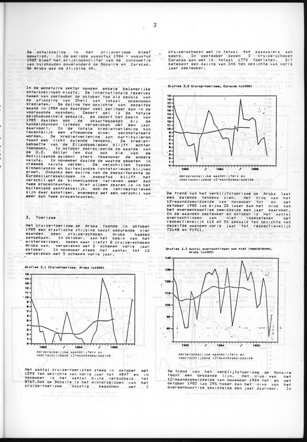 Economisch Profiel December 1985, Nummer 4 - Page 3