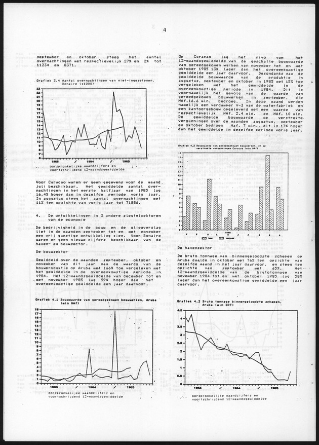 Economisch Profiel December 1985, Nummer 4 - Page 4
