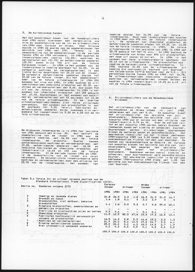 Economisch Profiel December 1985, Nummer 4 - Page 6