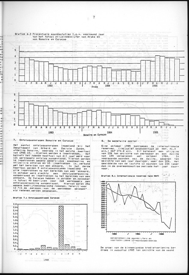 Economisch Profiel December 1985, Nummer 4 - Page 7