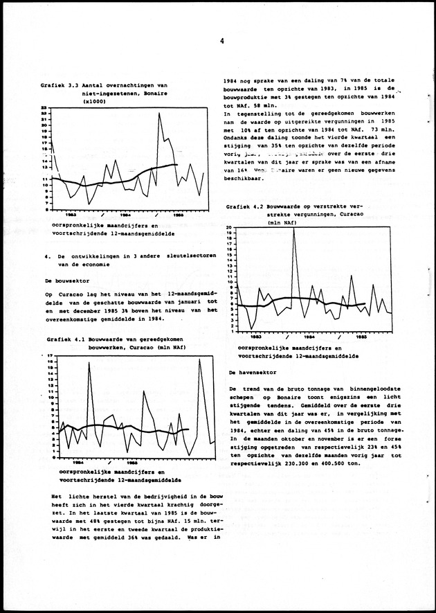 Economisch Profiel Februari 1986, Nummer 5 - Page 4