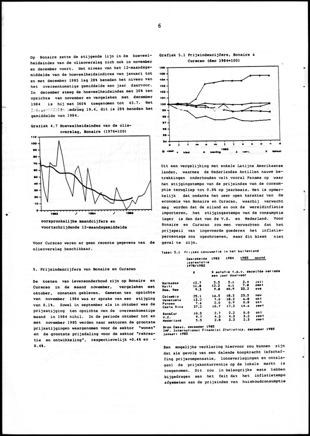 Economisch Profiel Februari 1986, Nummer 5 - Page 6