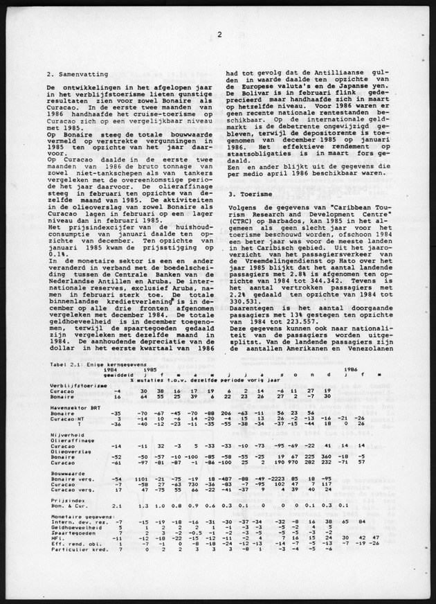 Economisch Profiel April 1986, Nummer 6 - Page 2
