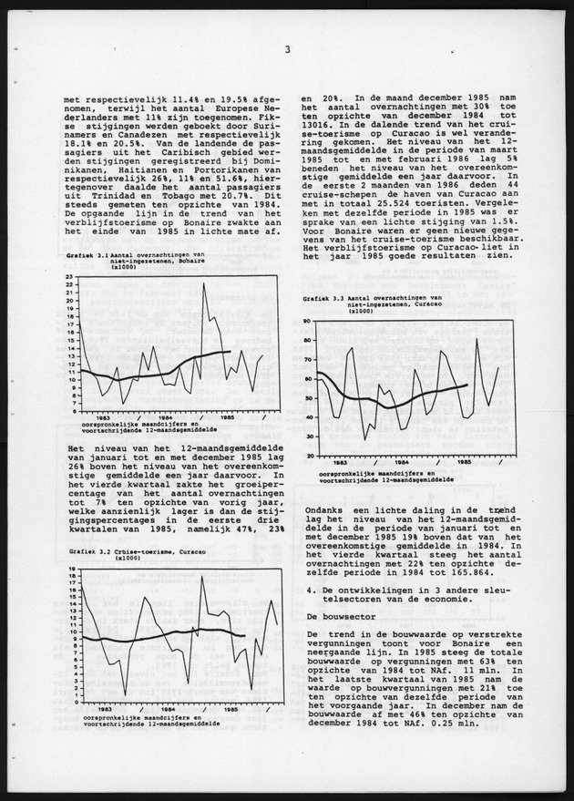 Economisch Profiel April 1986, Nummer 6 - Page 3