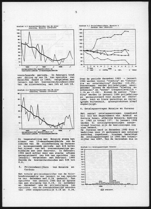 Economisch Profiel April 1986, Nummer 6 - Page 5