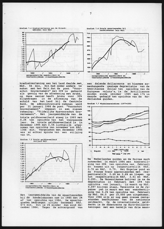 Economisch Profiel April 1986, Nummer 6 - Page 7