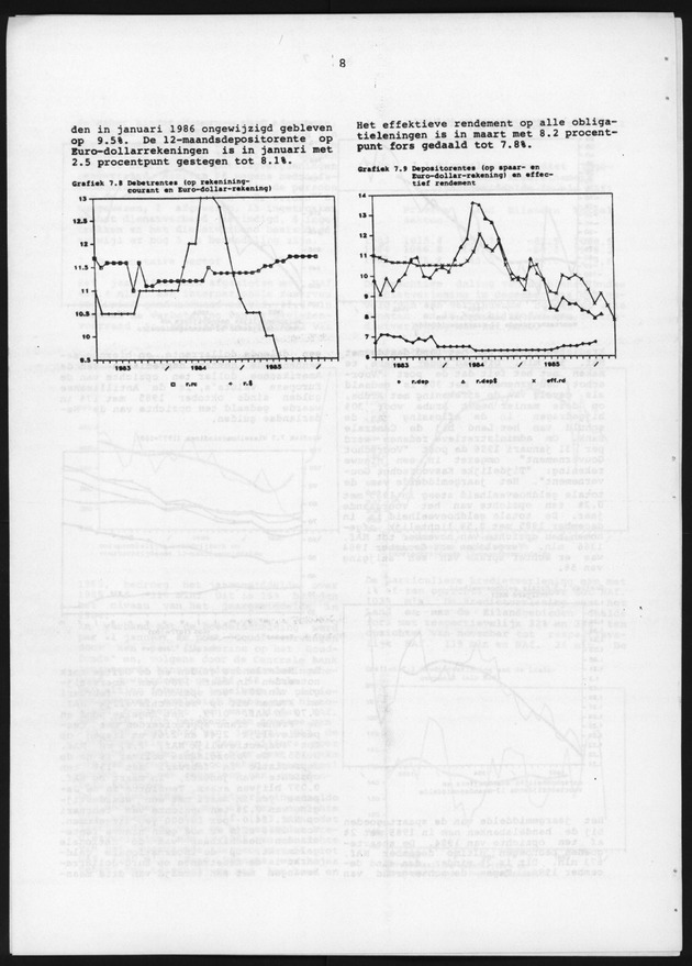Economisch Profiel April 1986, Nummer 6 - Page 8