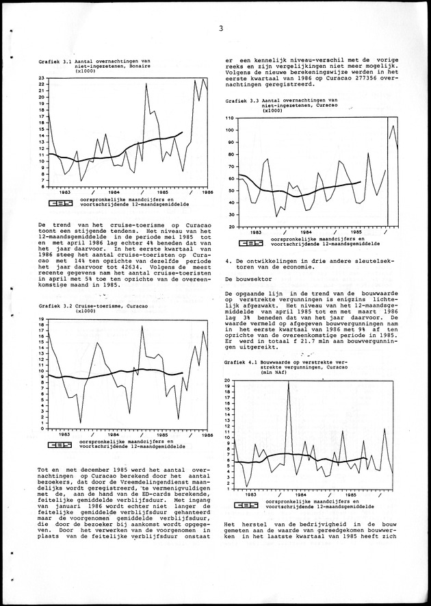 Economisch Profiel Juni 1986, Nummer 1 - Page 3