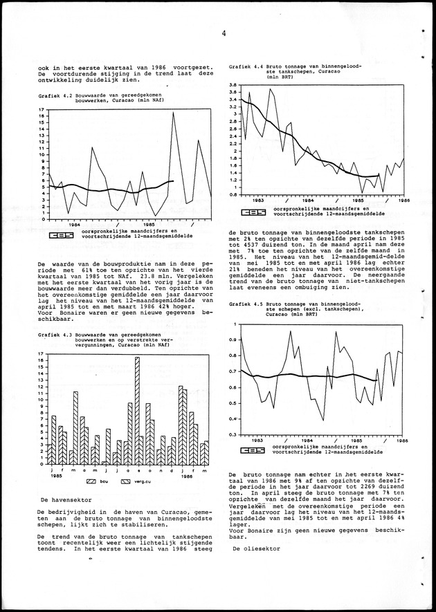 Economisch Profiel Juni 1986, Nummer 1 - Page 4