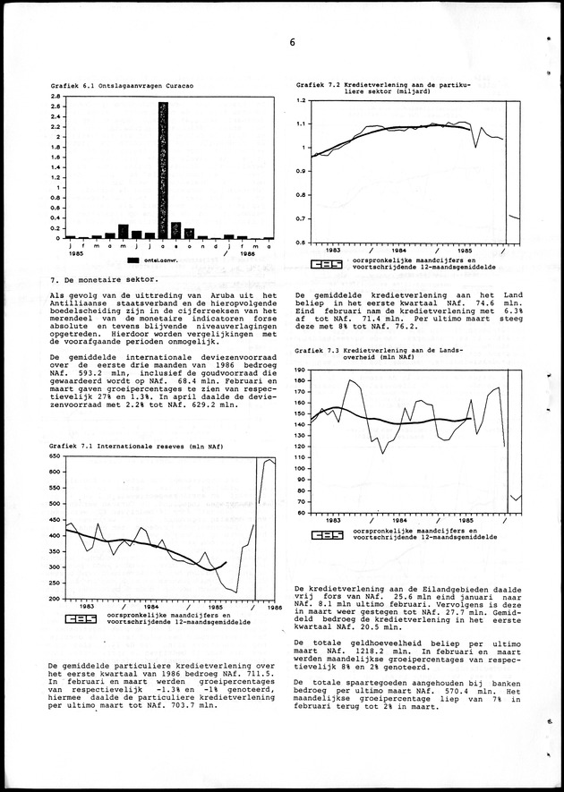 Economisch Profiel Juni 1986, Nummer 1 - Page 6