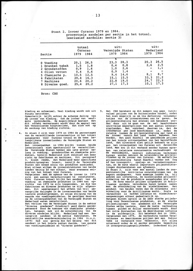 Economisch Profiel Juni 1986, Nummer 1 - Page 13