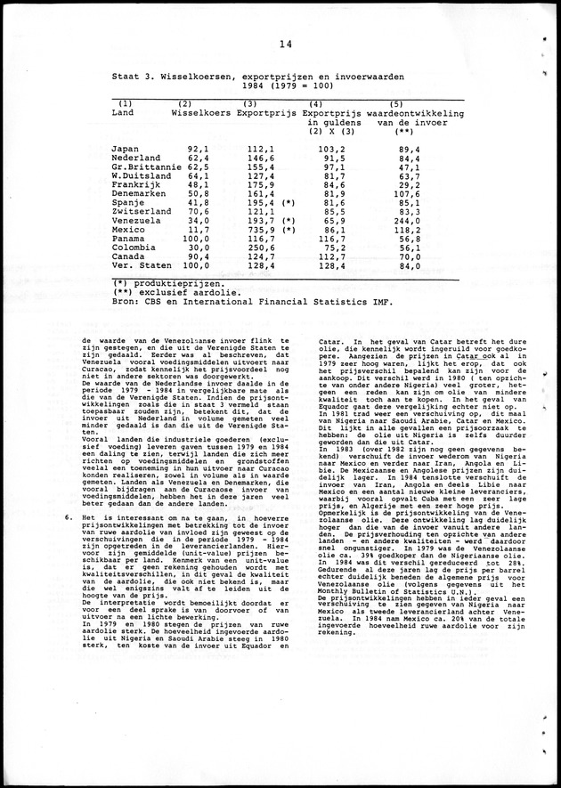 Economisch Profiel Juni 1986, Nummer 1 - Page 14