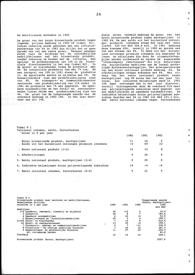 Economisch Profiel Juni 1986, Nummer 1 - Page 24