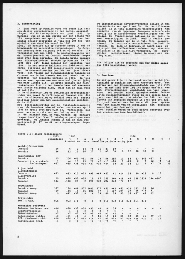 Economisch Profiel Augustus 1986, Nummer 2 - Page 2
