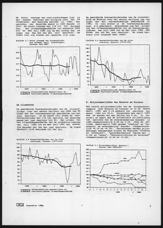 Economisch Profiel Augustus 1986, Nummer 2 - Page 5