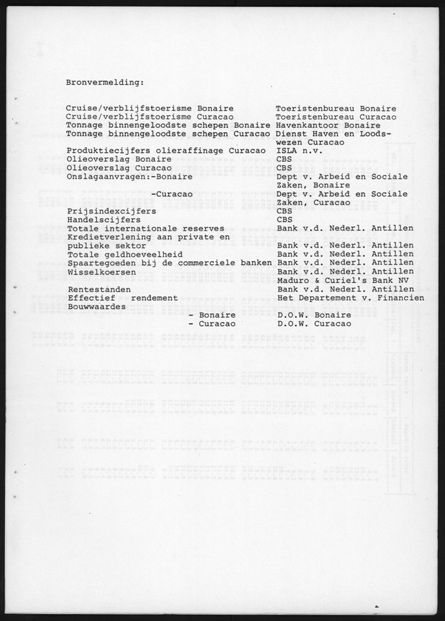 Economisch Profiel Augustus 1986, Nummer 2 - Page 17