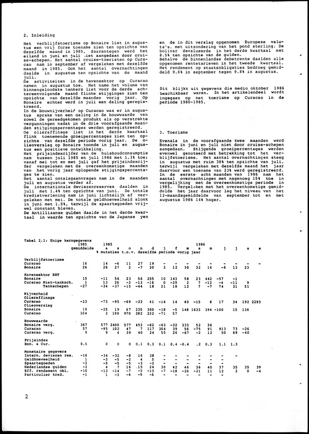 Economisch Profiel Oktober 1986, Nummer 3 - Page 2