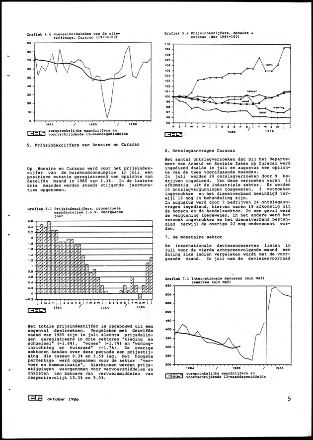 Economisch Profiel Oktober 1986, Nummer 3 - Page 5
