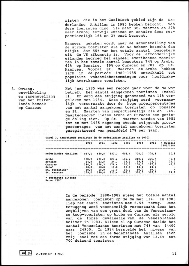 Economisch Profiel Oktober 1986, Nummer 3 - Page 11