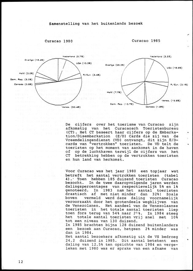 Economisch Profiel Oktober 1986, Nummer 3 - Page 12