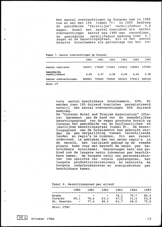 Economisch Profiel Oktober 1986, Nummer 3 - Page 15