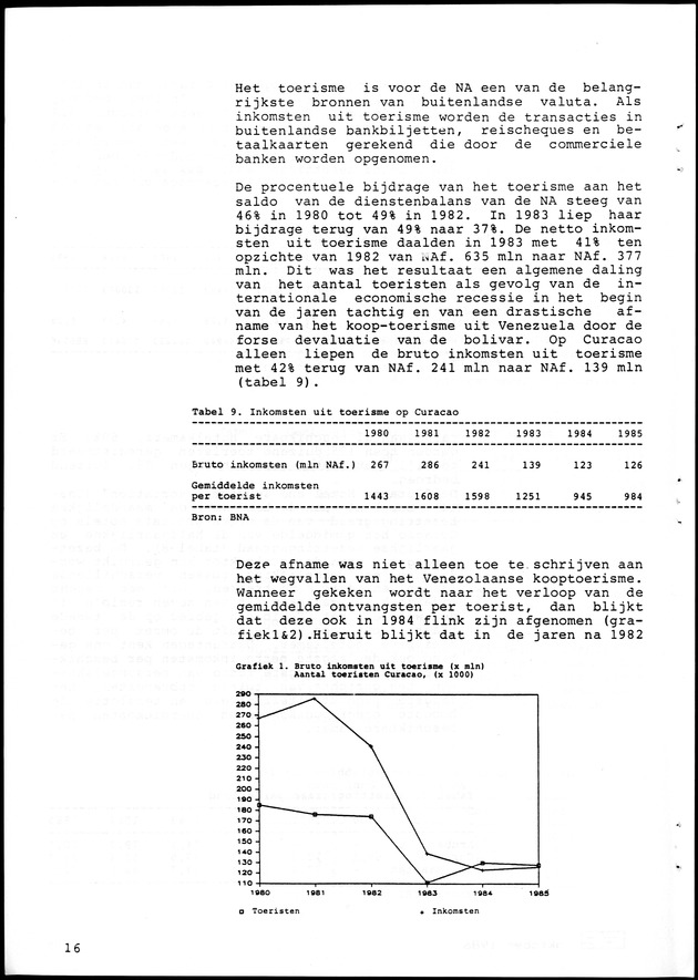 Economisch Profiel Oktober 1986, Nummer 3 - Page 16