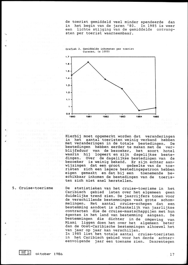 Economisch Profiel Oktober 1986, Nummer 3 - Page 17