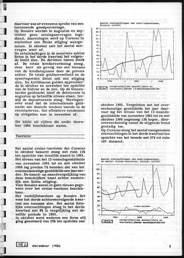Economisch Profiel December 1986, Nummer 4 - Page 2