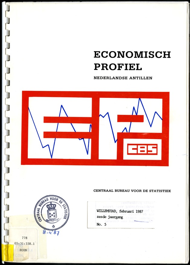 Economisch Profiel Februari 1987, Nummer 5 - Front Cover