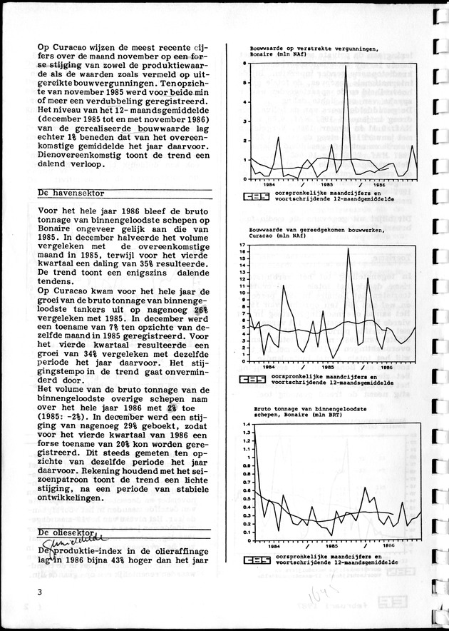 Economisch Profiel Februari 1987, Nummer 5 - Page 3