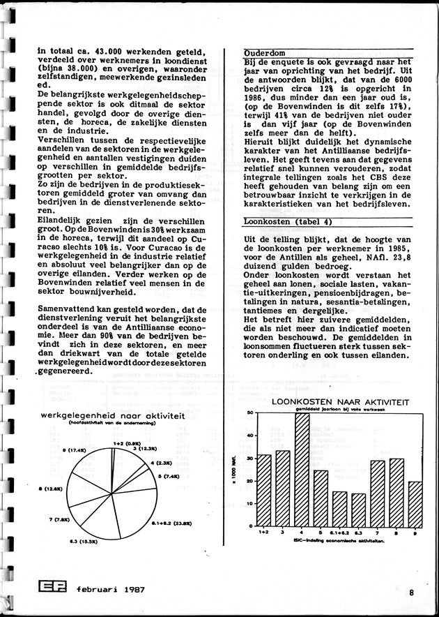 Economisch Profiel Februari 1987, Nummer 5 - Page 8