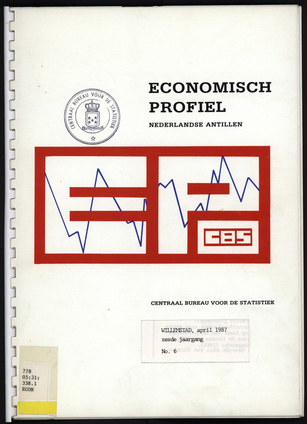 Economisch Profiel April 1987, Nummer 6 - Front Cover