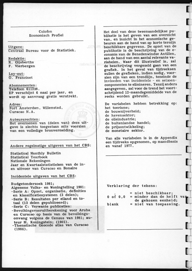 Economisch Profiel April 1987, Nummer 6 - Colofon