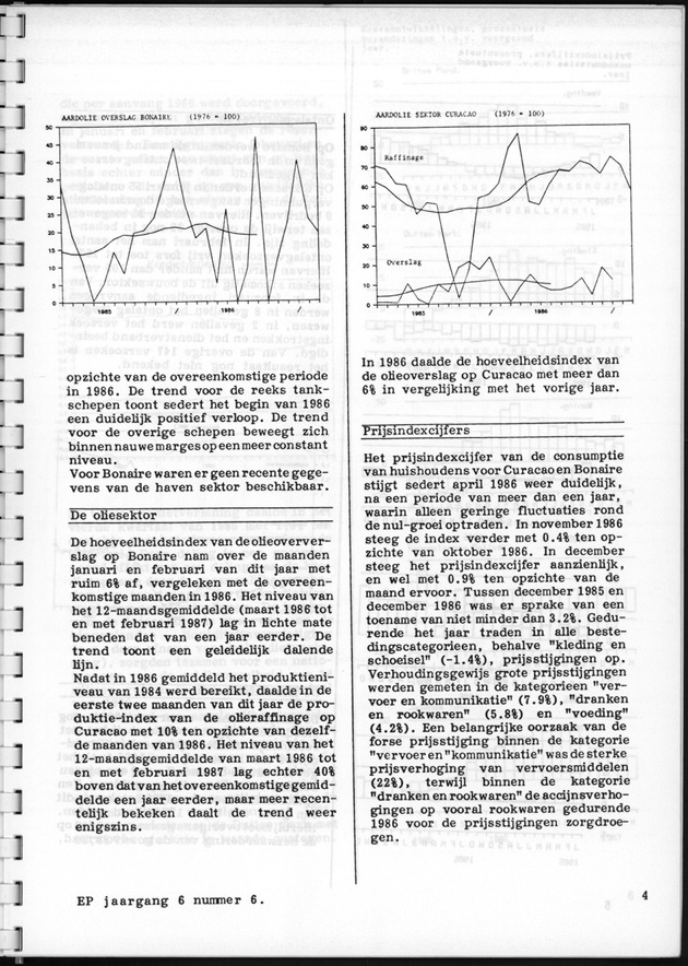 Economisch Profiel April 1987, Nummer 6 - Page 4