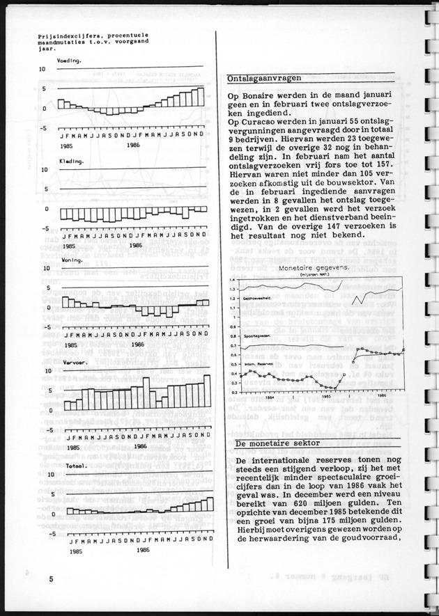 Economisch Profiel April 1987, Nummer 6 - Page 5