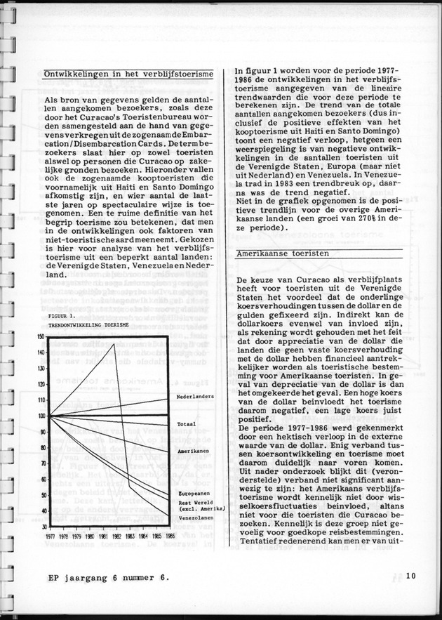 Economisch Profiel April 1987, Nummer 6 - Page 10
