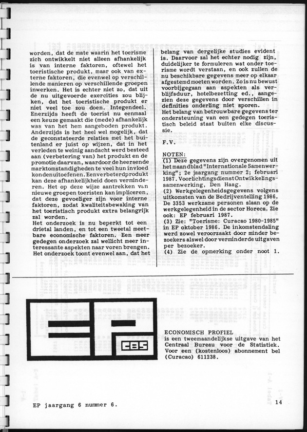 Economisch Profiel April 1987, Nummer 6 - Page 14