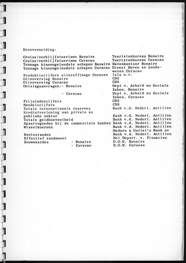 Economisch Profiel April 1987, Nummer 6 - Page 24