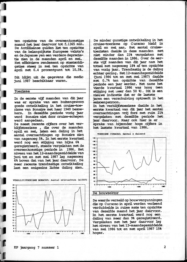 Economisch Profiel Juni 1987, Nummer 1 - Page 2