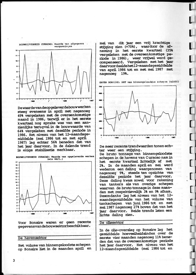 Economisch Profiel Juni 1987, Nummer 1 - Page 3