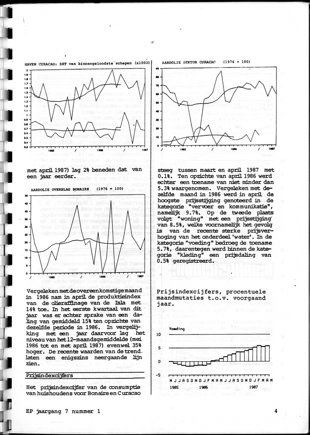 Economisch Profiel Juni 1987, Nummer 1 - Page 4